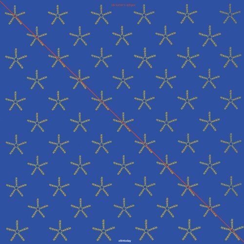 XITINTODAY - GOLD