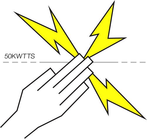 LEWIS OFMAN - 50KWTTS Vinyl LP