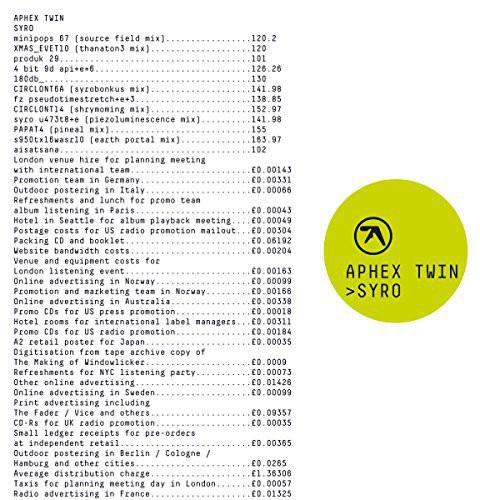 SYRO