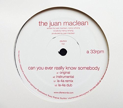 CAN YOU EVER REALLY KNOW SOMEBODY